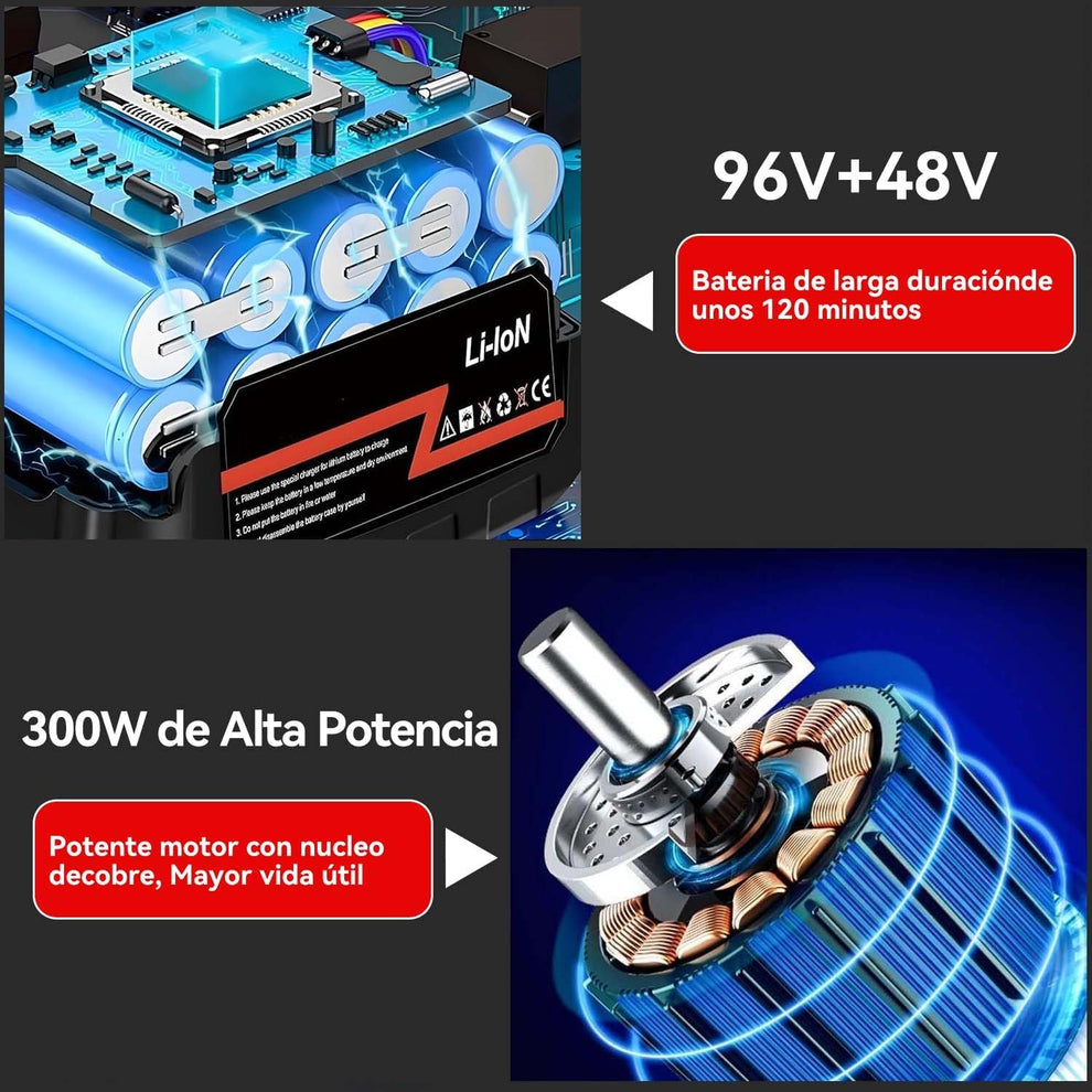 HIDROLAVADORA inalámbrica con batería recargable de 48V
