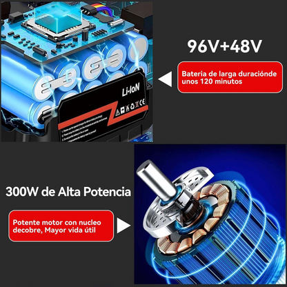 HIDROLAVADORA inalámbrica con batería recargable de 48V